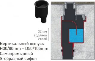 Душевой лоток Berges Wasserhaus Super Slim 090052 60 Матовый хром